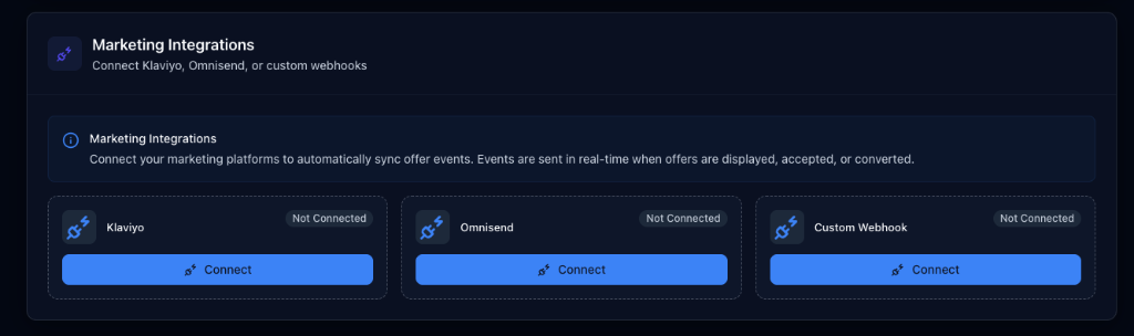 Integration settings panel showing Klaviyo, Omnisend, and custom webhook connection options