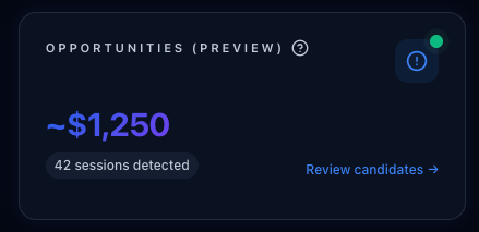 Opportunities (Preview) card showing ~$1,250 at-risk cart value with 42 sessions detected and a 'Review candidates →' link